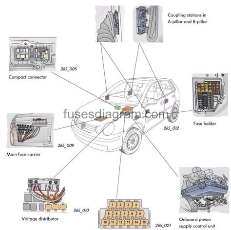 Vw Polo N Electrical Wiring Diagrams Pdf Wiring Diagram And Schematic