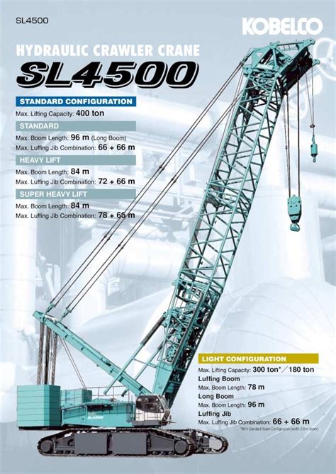 Pdf Hydraulic Crawler Crane Kobelco Cranes Dokumen Tips