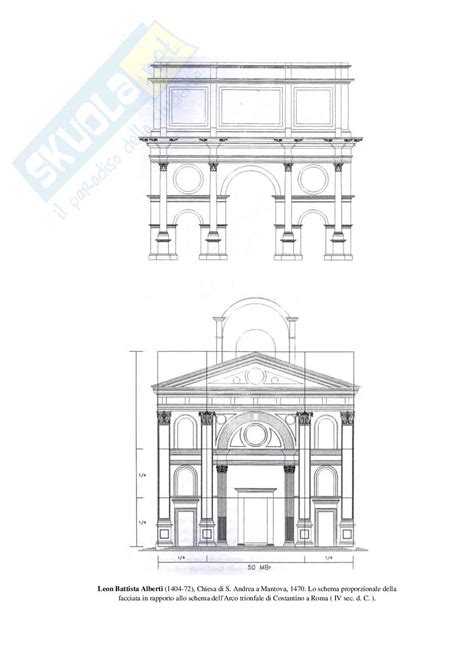 Riassunto Esame Storia Dell Architettura Ii Prof Consoli Giampaolo