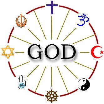 Religion and Spirituality | GOD : ALL RELIGIONS TALK ABOUT HIM !! | PACIFIST JOURNAL