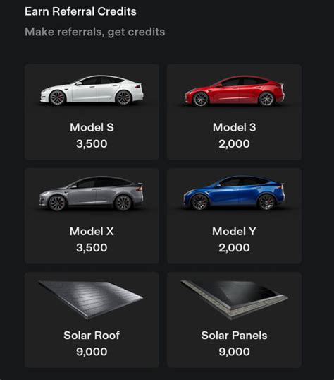 Tesla Referral Program Update Includes Incentives For Cars And Solar Purchases Cleantechnica