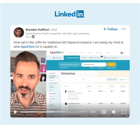 15 Creative Linkedin Post Examples You Can Steal