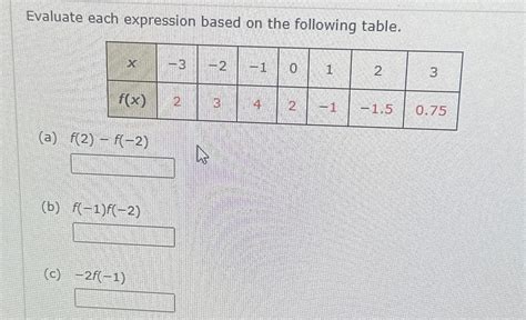 Solved Evaluate Each Expression Based On The Following