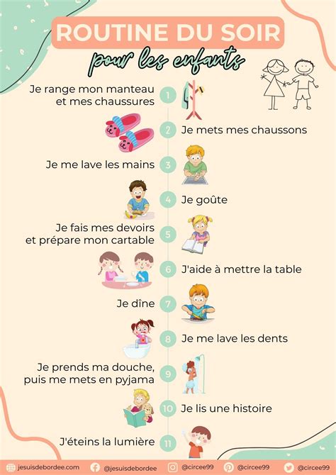 Routines du soir enfants ta to do list à imprimer