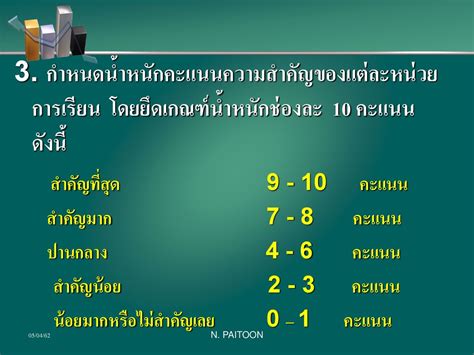 การเขียนแผนการจัดการเรียนรู้ แบบฐานสมรรถนะ Ppt ดาวน์โหลด