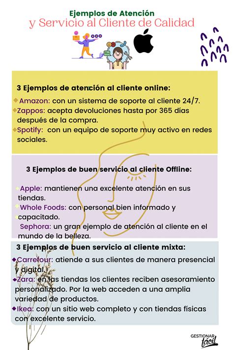 ejemplos de buena atención al cliente y servicio al cliente