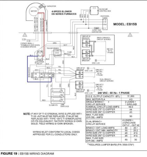 Coleman Presidential 2 Wiring Diagram Car Wiring Diagram