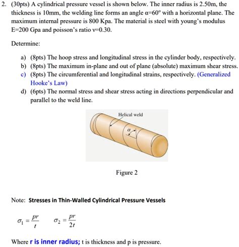 Solved A Cylindrical Pressure Vessel Is Shown Below The Inner Radius