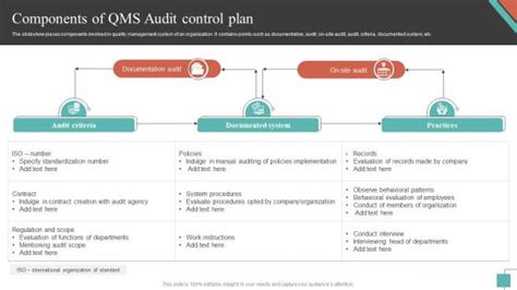 Qms Powerpoint Presentation And Slides Ppt Sample Slideteam