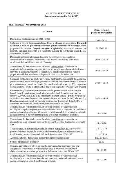 Când începe anul universitar 2024 2025 Structura și calendarul anului