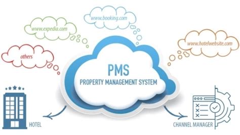 PMS system: hotel booking engine & front desk online solutions - OtelMS