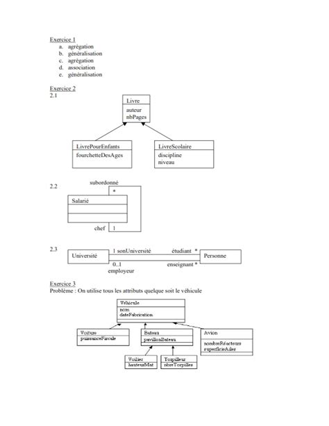 Exercice Uml Corrig Et Facile Diagramme De Classe