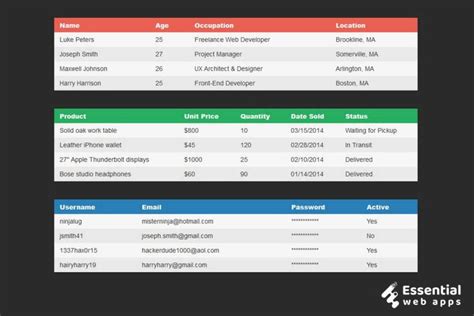 10 Css Tables Latest Collection Essential Web Apps