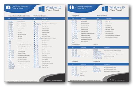 Cheat Sheets For Windows Office 365 And Social Media