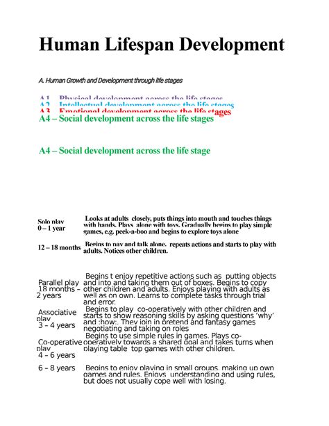 Human Lifespan Development Guided Notes Human Lifespan Development