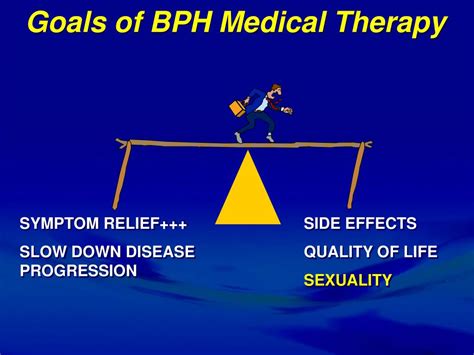 Ppt Impact Of Bph Medical Treatment On Sexual Function Powerpoint