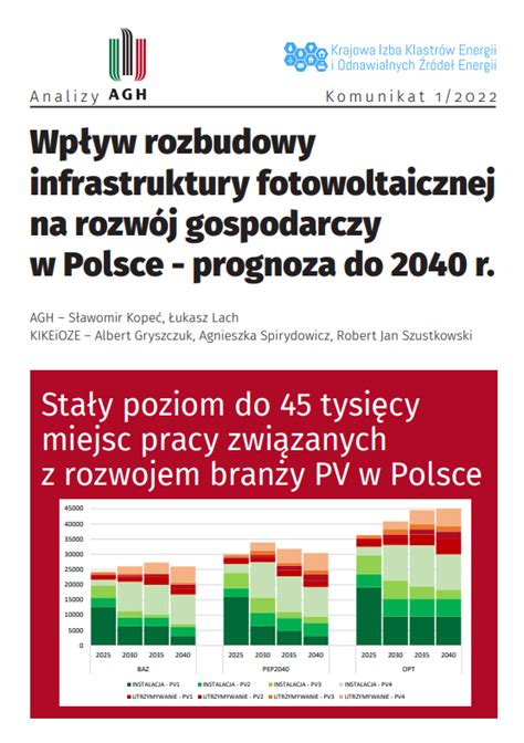 Analizy AGH Wpływ rozbudowy infrastruktury fotowoltaicznej na rozwój