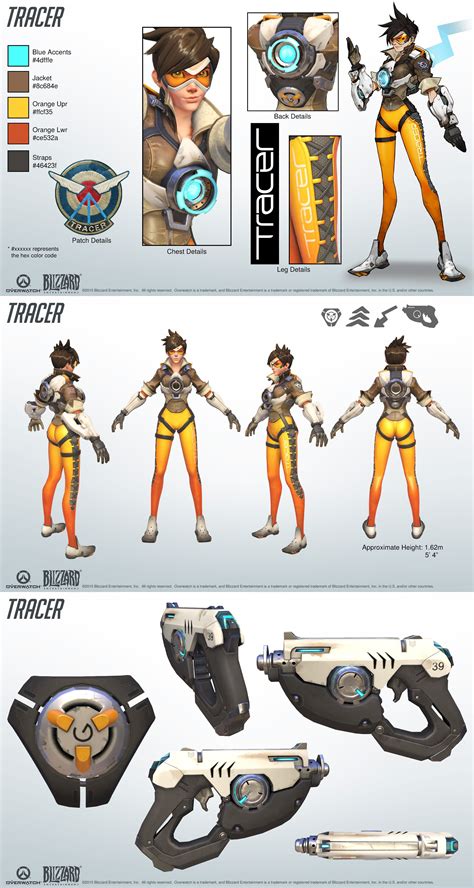 Overwatch Reference Guide Album On Imgur Overwatch Hero Concepts