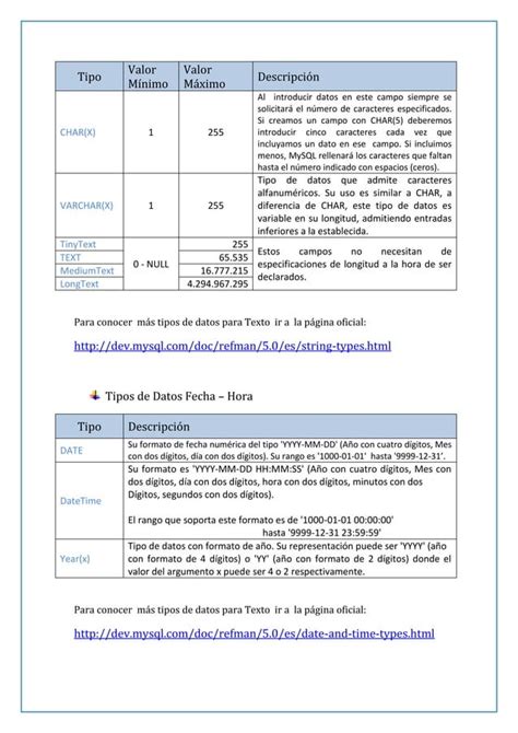 Tipos De Datos En Mysql Workbench Pdf