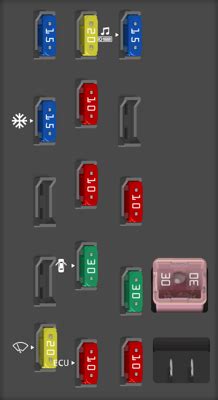 Mazda Protege Fuse Box Diagrams For All Years StartMyCar