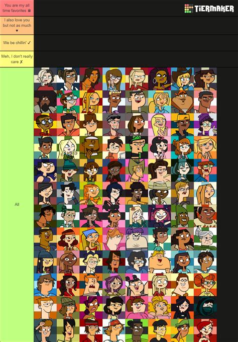 Total Drama Ridonculous Race Disventure Camp Characters Tier List