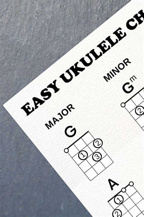 Ukulele Chord Charts For Beginners Ukelele For Everyone Printable