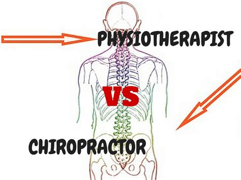 Chiro Vs Physio Stayfitandyung