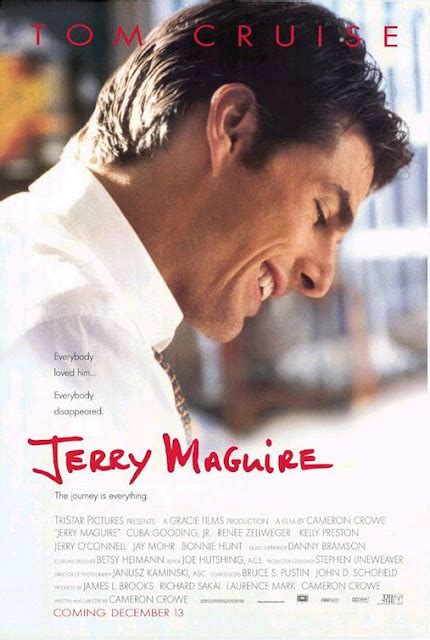 Oscar Movie Review: "Jerry Maguire" (1996) | Lolo Loves Films