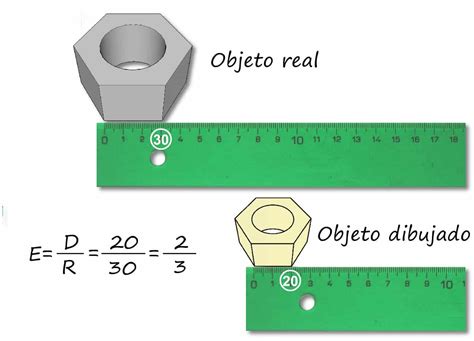 Aprende a hacer un dibujo a escala fácilmente con estos consejos prácticos