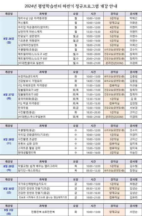 공지사항 2024년 하반기 여주시평생학습센터 정규프로그램 개강 안내 여주시평생학습센터정보나눔터