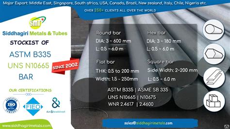 ASTM B335 UNS N10665 Bar SB 335 N10675 Nickel Molybdenum Alloy Rod