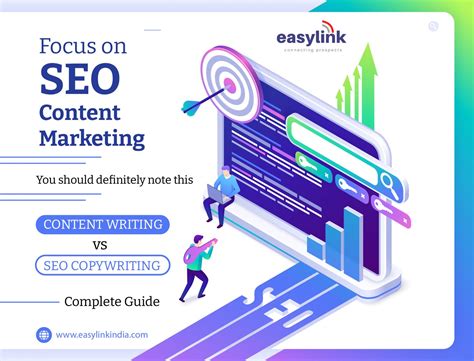 Distinction Between Seo Content Writing Seo Copywriting