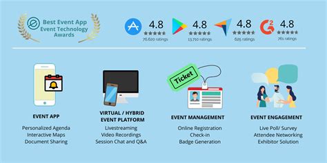 Event Management Software That Will Make You A Rockstar