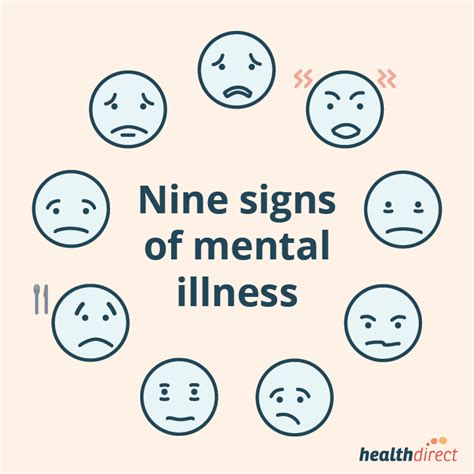 Signs Of Mental Health Issues Healthdirect