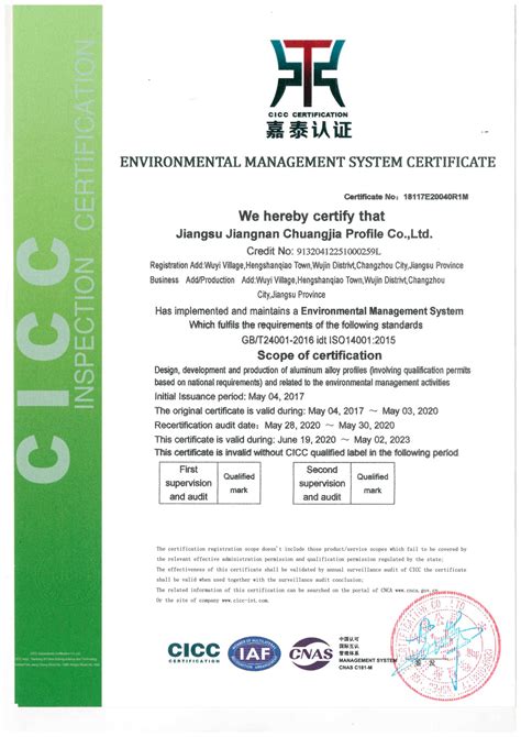 Certificates Jiangsu Jiangnan Chuangjia Profile Co Ltd