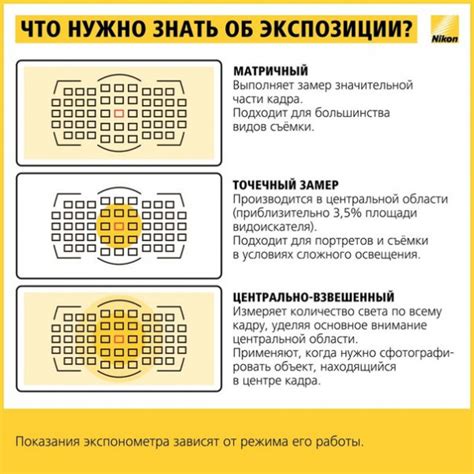 10 шпаргалок, которые помогут делать шикарные фотографии