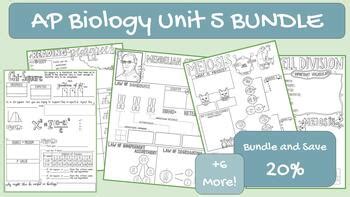 Ap Biology Unit Sketch Notes Bundle By Creativity Meets Cognition