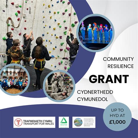 Community Resilience Grant Conwy Valley And North West Wales Coast