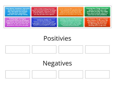 Positives And Negatives Of Interactive Storytelling Group Sort