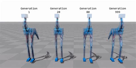 Feature Selection Using Genetic Algorithms In R R Craft