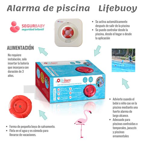 Cu Ndo Elegir Alarmas Para Piscinas Segurbaby