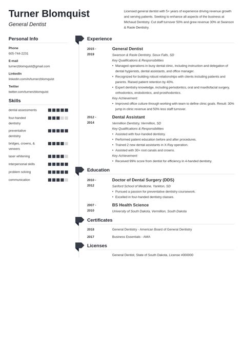 Dental Resume Examples For 2024 Skills Format