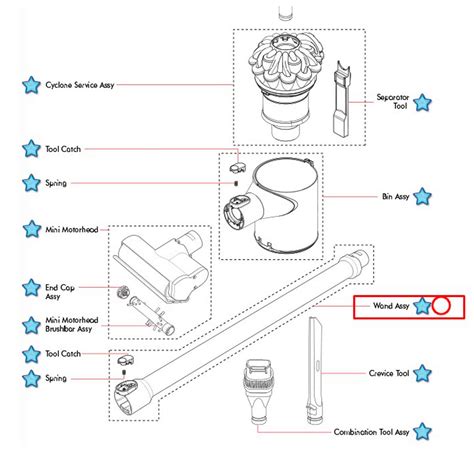 Труба для пылесосов Dyson Sv04 ️ купить по цене 11490 р