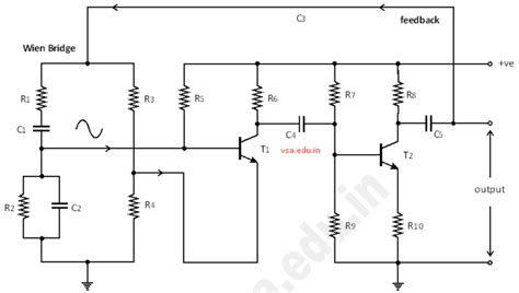 How Wien Bridge Oscillator Works Complete Working With Circuit