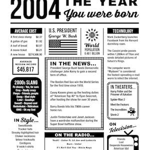 The Year You Were Born Printable Last Minute Gift Birthday