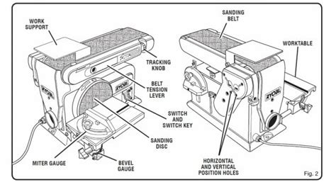 Power Tools Schs Art Gardziel