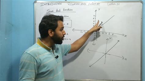 Some Real Function And Their Graphs Chapter Relation And Function Class11 Youtube