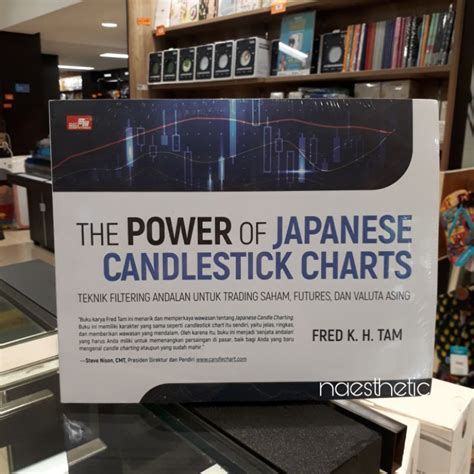 Jual Buku The Power Of Japanese Candlestick Charts Shopee Indonesia