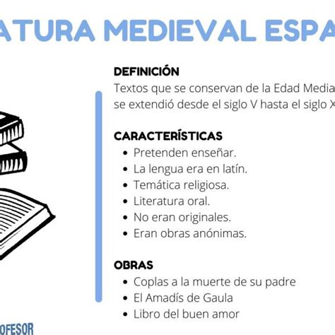 Caracteristicas Edad Media