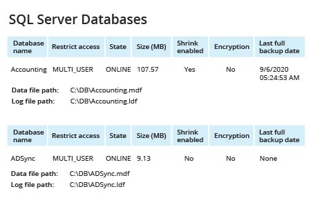 How To Check Table Size In Sql Server Database Brokeasshome